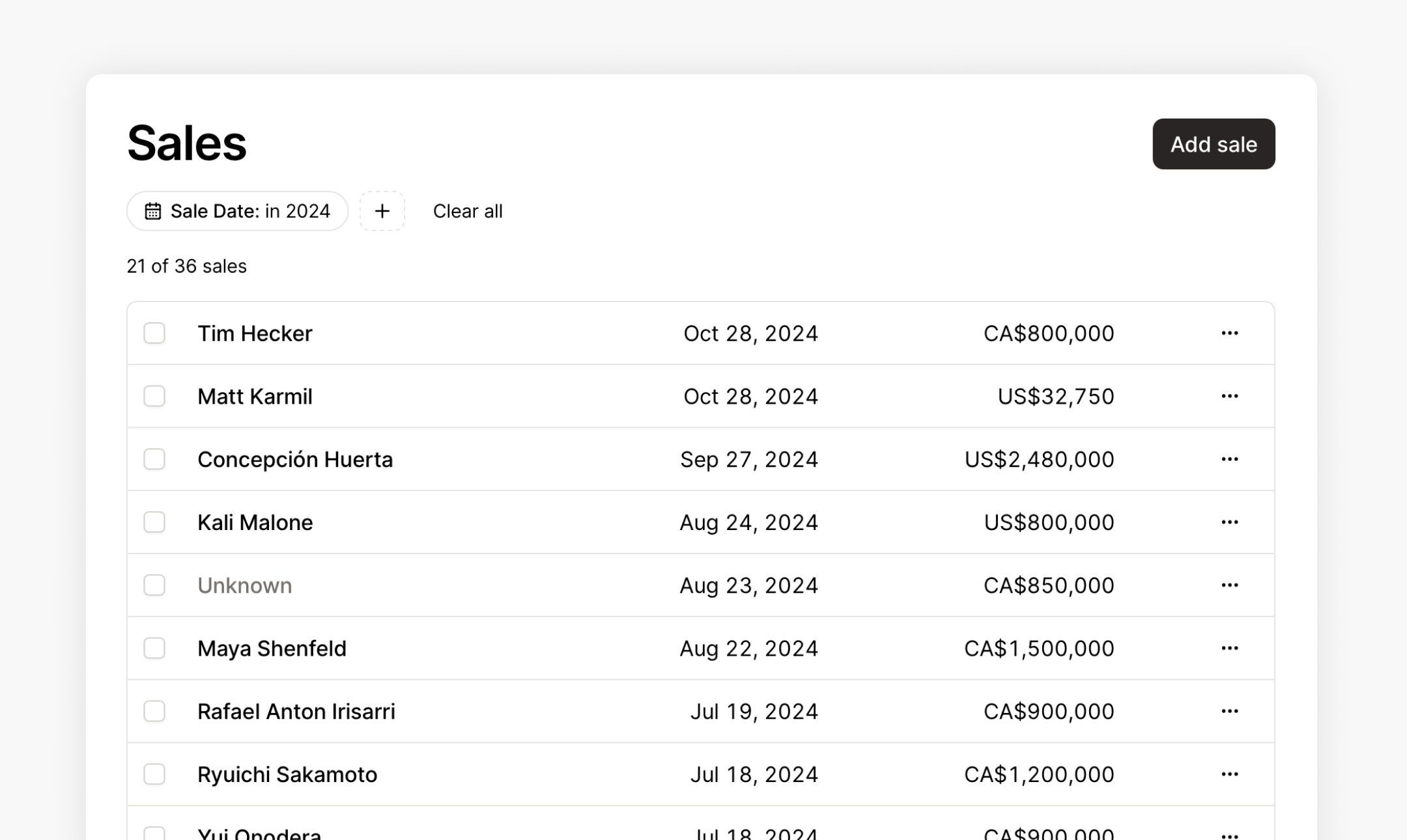 A table of sales information with buyers like Taylor Swift, Barack Obama, and Beyoncé, along with dates and prices.